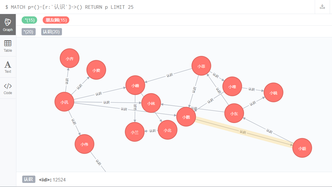 specify(specify command是什么意思) specify(specify command是什么意思)