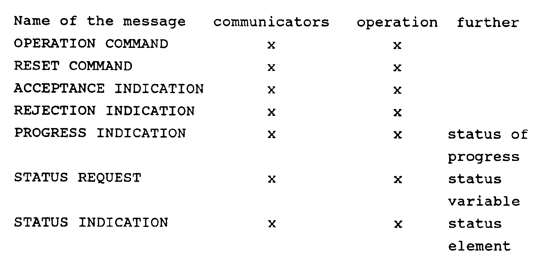 exchanged(exchange的意思) exchanged(exchange的意思)
